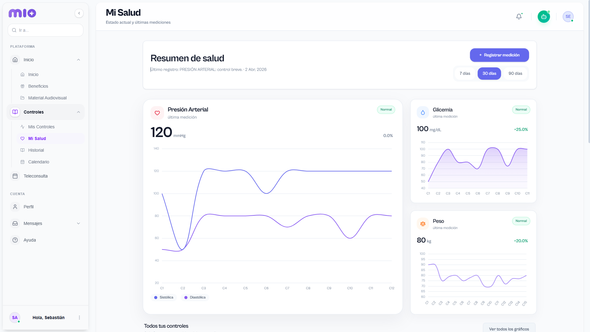Dashboard: El corazón de los datos.