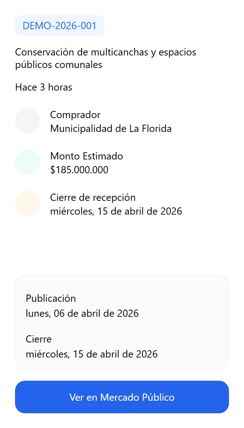 View Licitaciones